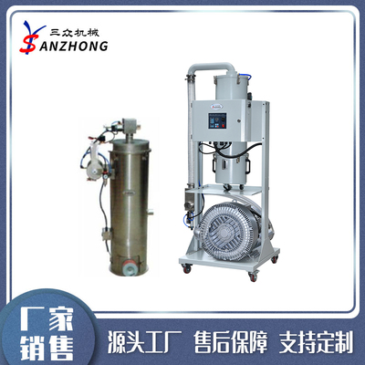 欧化分离式粉体上料机